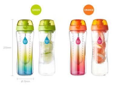 Bình nước nhựa Tritan Lock&Lock Bisfree 650ml - Màu xanh lá/ Màu cam - ABF639I