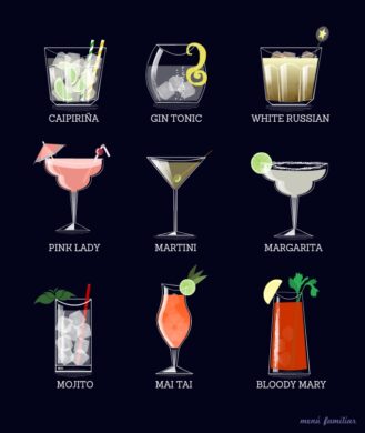 cocktail la gi cac loai cocktail pho bien cocktail la gi cac loai cocktail pho bien