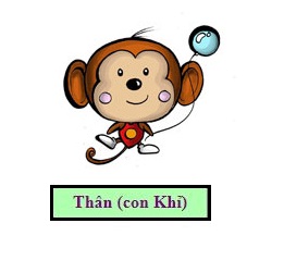 Hình ảnh tuổi thân