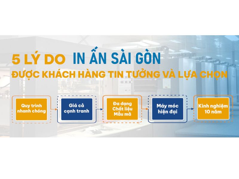 Công ty TNHH TMDV in ấn Sài Gòn số