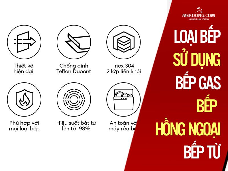 21 loai bep su dung bep gas bep hong ngoai bep tu