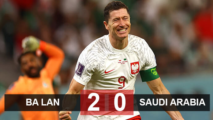Kết Quả Trận Ba Lan vs Saudi Arabia World Cup 2022