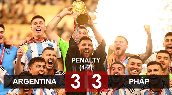 Kết Quả Highlights Pháp và Argentina World Cup 2022 Cúp Vô Địch