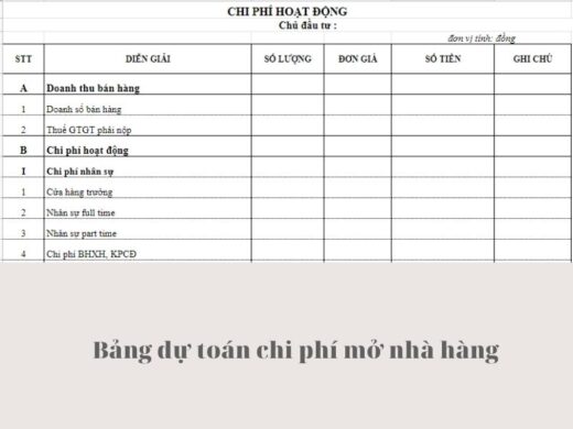 Bảng dự toán chi phí mở nhà hàng