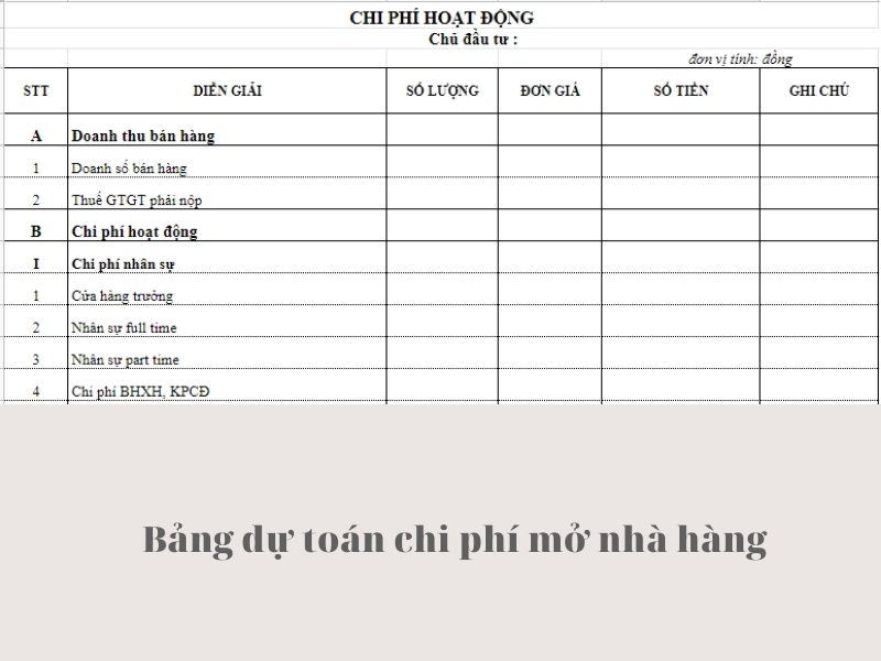 Lập bảng dự toán chi phí mở nhà hàng cho người mới bắt đầu kinh doanh