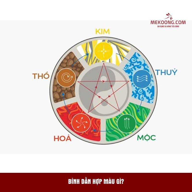 Bính Dần hợp màu gì?