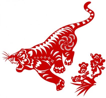1962 tuổi con gì