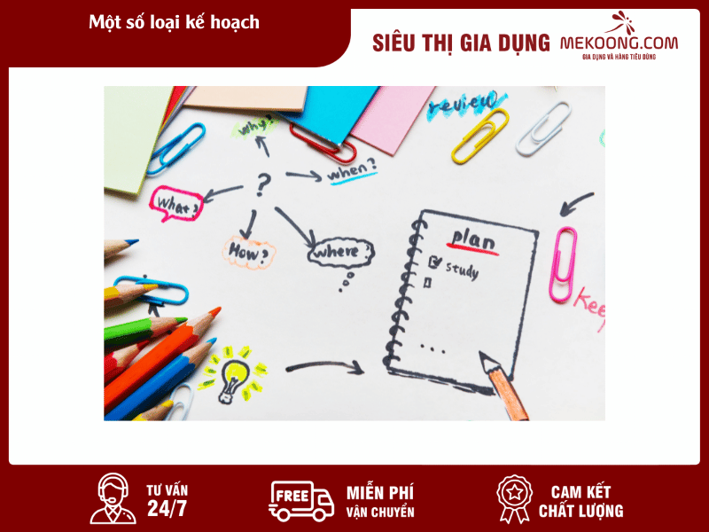 Một số loại kế hoạch Mekoong