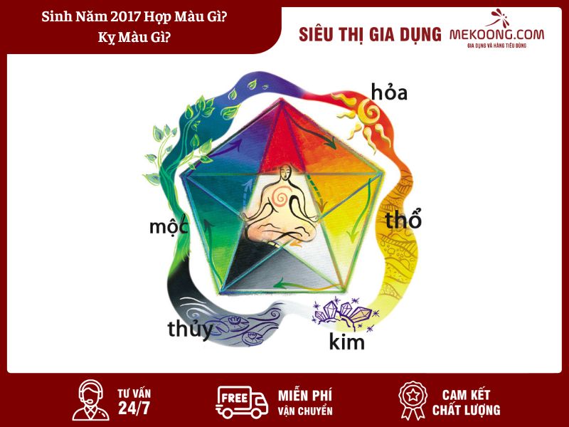 Sinh Năm 2017 Hợp Màu Gì_ Kỵ Màu Gì