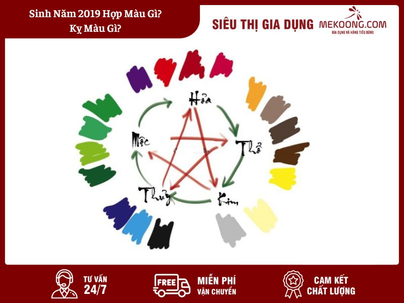 Sinh Năm 2019 Hợp Màu Gì_ Kỵ Màu Gì