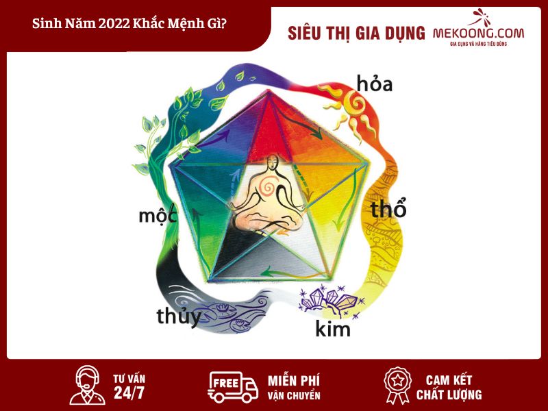 Sinh Năm 2022 Khắc Mệnh Gì